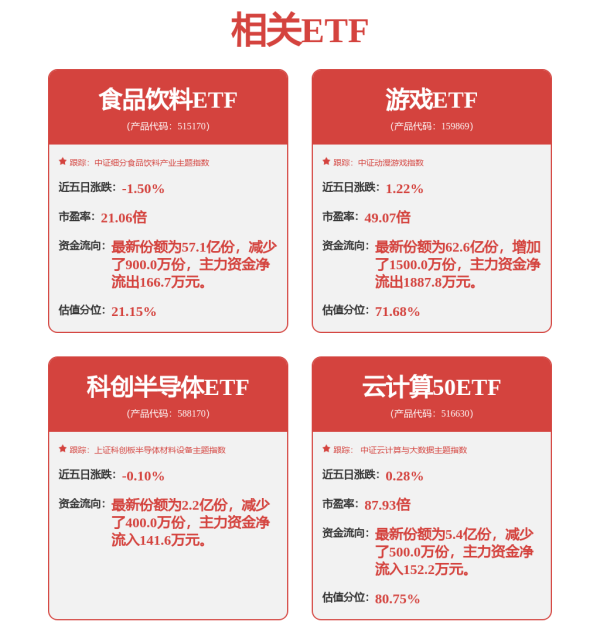 股升网 发力工业AI，推出划时代创新产品，中控技术2024年营收净利双增