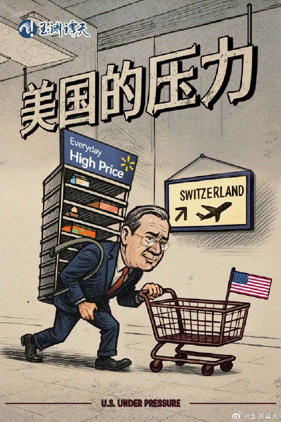 汇丰配资 一张图看懂美国的谈判压力