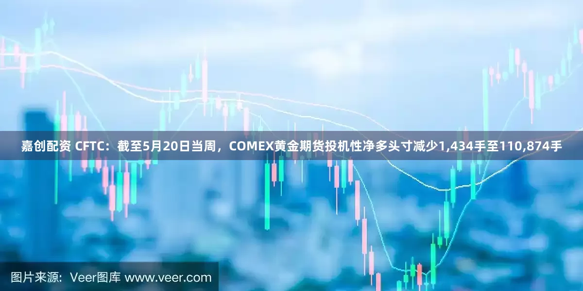嘉创配资 CFTC：截至5月20日当周，COMEX黄金期货投机性净多头寸减少1,434手至110,874手